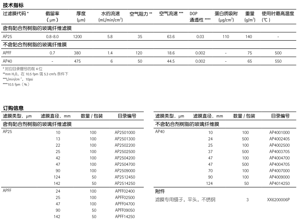 1562068211822122.png image.png